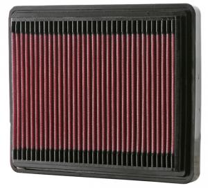 K&N performance air filter Porsche 944 2.5 (1985-1991)