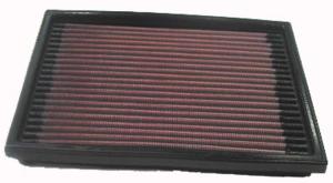 K&N luftfilter till Opel Combo 1.2 (1994-2001)