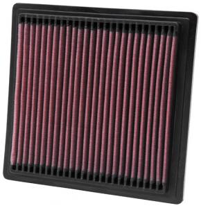 K&N luftfilter till Honda Civic 1.5 (1995-2001)