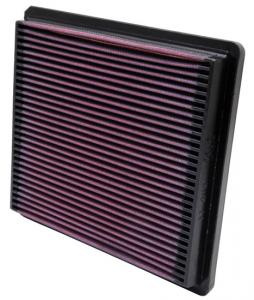 K&N luftfilter till Mitsubishi Pajero 3.0 (1994-2000)
