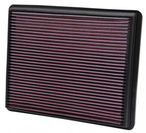 K&N luftfilter till Chevrolet Tahoe 4.8 (1999-2008)
