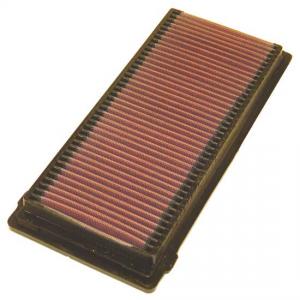 K&N luftfilter till Alfa Romeo GT 1.8 (2004-2011)