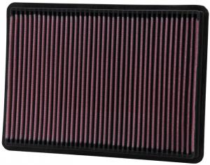 K&N luftfilter till Jeep Cherokee 3.7 (2002-2007)