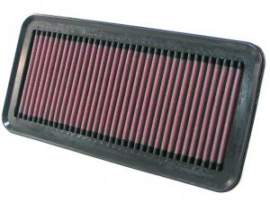 K&N luftfilter till Hyundai Accent 1.4 (2006-2011)