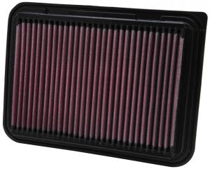 K&N luftfilter till Toyota Avensis 1.6 (2009-)