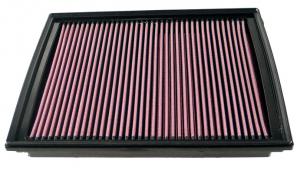 K&N luftfilter till Dodge Nitro 3.7 (2007-2011)