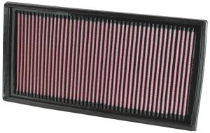 K&N luftfilter till Mercedes C-Class (W204/S204/C204) C63 AMG (2007-)