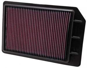 K&N luftfilter till Suzuki Kizashi 2.4 (2010-)