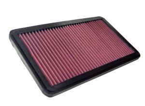 K&N luftfilter till Alfa Romeo Alfetta/Alfetta GT/GTV 2.5 (1980-1987)
