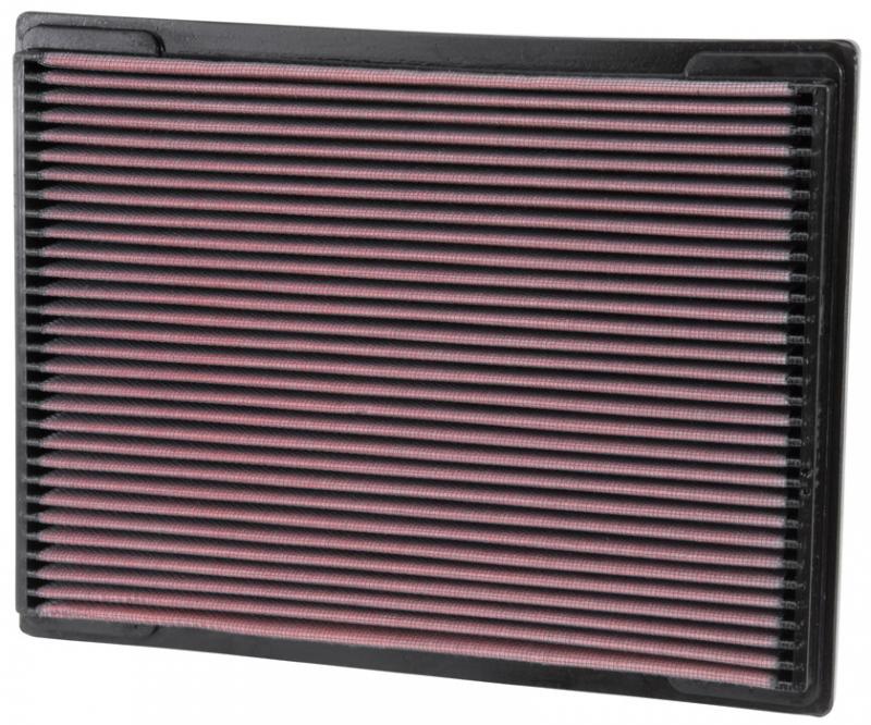 K&N luftfilter till Mercedes C-Class (W202/S202) C180 (1994-2000)