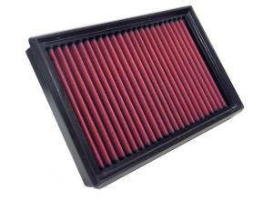 K&N luftfilter till Mercedes E-Class (W124) 200 (9/1992-1997)