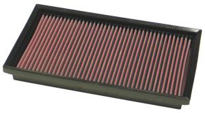 K&N luftfilter till Mercedes E-Class (W124) 280 (1992-1996)