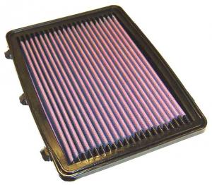 K&N luftfilter till Alfa Romeo GTV (916C) 916C 2.0 (1995/2000)