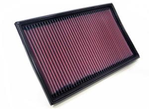 K&N luftfilter till Audi RS2 2.2 (1994-1996)