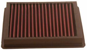 K&N performance air filter Opel Vectra 1.7 (1995-1996)