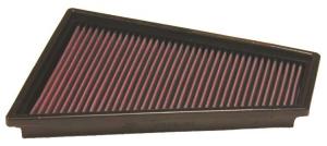 K&N luftfilter till Renault Clio 2.0 (5/2002-2005)