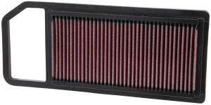 K&N performance air filter Citroën C5 1.8 (11/2004-2008)