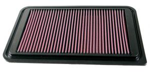 K&N luftfilter till Mazda 2 DE 1.3 (2007-)