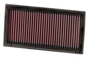 K&N luftfilter till Citroën C5 1.6 (2005-2007)
