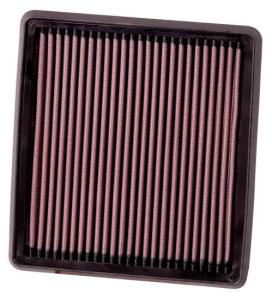 K&N luftfilter till Alfa Romeo Mito 1.4 (2008-)