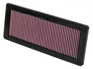 K&N luftfilter till Citroën C4 1.6 (9/2008-2010)