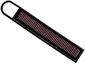 K&N luftfilter till Citroën Berlingo 1.6 (2010-)