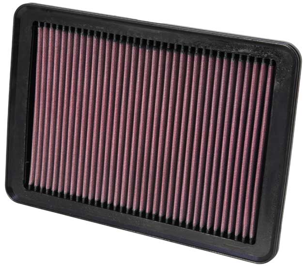 K&N luftfilter till Hyundai Santa Fe 2.2 (8/2010-2012)