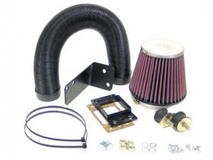 K&N luftfilter till Opel Kadett 1.8 (1985-8/1990)
