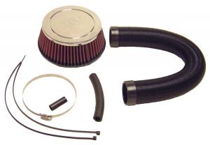 K&N luftfilter till Renault Clio 1.2 (1990-1996)