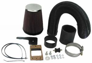K&N luftfilter till BMW 3er (E36) 316i/316i Compact (1990-8/1995)