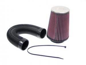 K&N luftfilter till Alfa Romeo 33 1.7 (1990-1994)