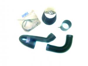 K&N luftfilter till Honda Civic 1.5 (1991-1996)