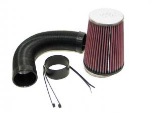 K&N performance air filter Renault R19 1.8 (1992-1996)