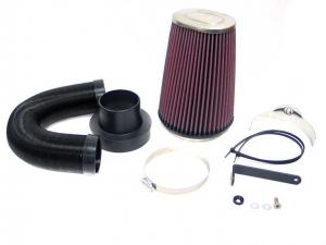 K&N luftfilter till Honda Civic 1.5 (1995-2001)