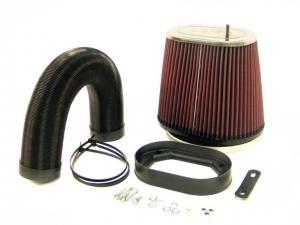 K&N luftfilter till Mitsubishi Colt 1.6 (1996-2004)