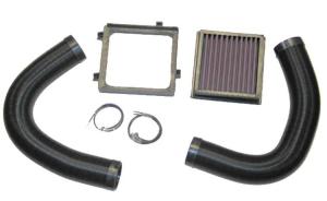 K&N luftfilter till Nissan Micra K12 1.0 (2003-2010)