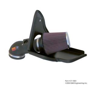 K&N luftfilter till BMW 3er (E46) M3 (2000-2005)