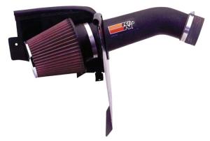K&N luftfilter till Jeep Cherokee 3.7 (2002-2007)