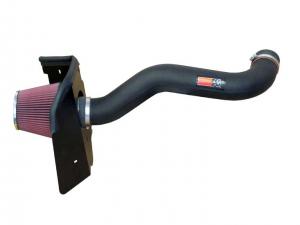 K&N luftfilter till Jeep Commander 4.7 (2006-2010)