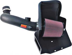 K&N luftfilter till Dodge Caliber 1.8 (2006-2011)