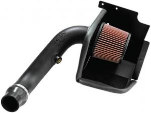 K&N luftfilter till Dodge Caliber 2.4 (2008-2011)