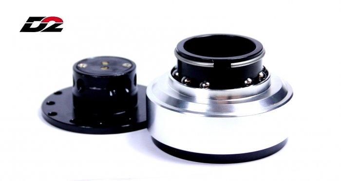 Quick- Release D2 Racingsport