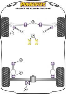 Alfa Romeo P6 Spider, GTV alla versioner (1967-1994) Bak Diff infästning bussning PFR1-305