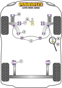 Volkswagen Lupo (1999 - 2006) Front Anti Roll Bar Bush 18mm