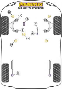 Volvo 850, S70, V70 (up to 2000) Front Lower Engine Mount Small Bush