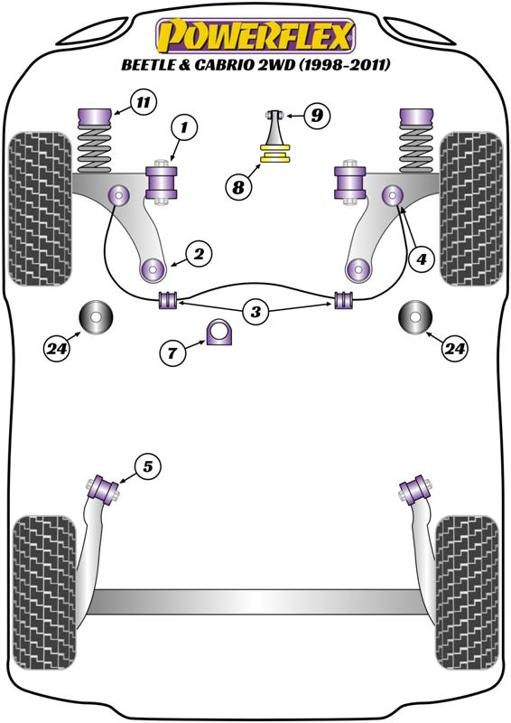 Volkswagen Beetle & Cabrio 2WD (1998-2011) Front Wishbone Rear Bush
