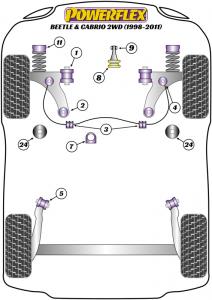Volkswagen Beetle & Cabrio 2WD (1998-2011) Bak bakaxel infästning bussning, 72.5mm PFR85-415