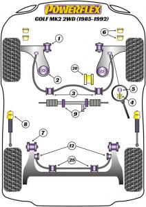 Volkswagen Golf MK2 2WD (1985 - 1992) Front Anti Roll Bar Bush 18mm