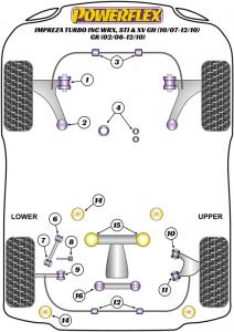 Subaru Impreza Turbo ink.. WRX, STi & XV GH (10/07-12/10) GR (02/08-12/10) Fram bärarm Bak bussning PFF69-702