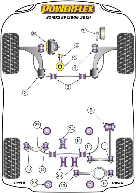 Audi A3/S3/RS3 MK2 (2003-2012) Fram krängningshämmare bussning 23.6mm PFF85-503-23.6